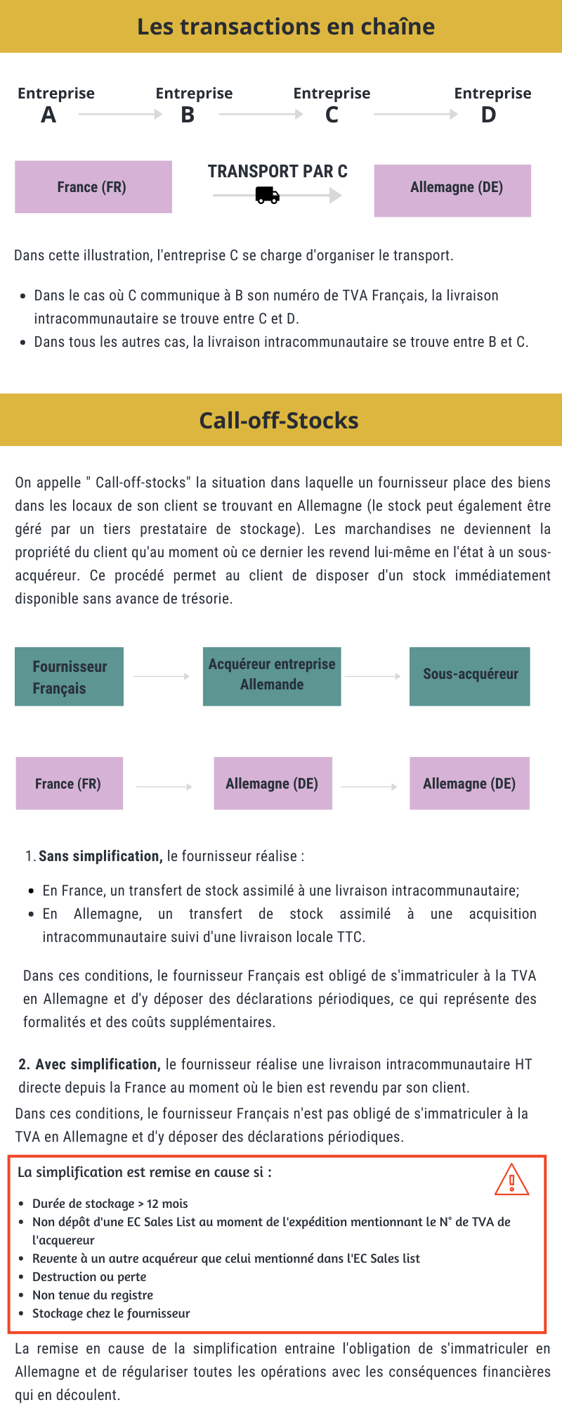 Quick Fixes : Réformes du système de la TVA dès janvier 2020